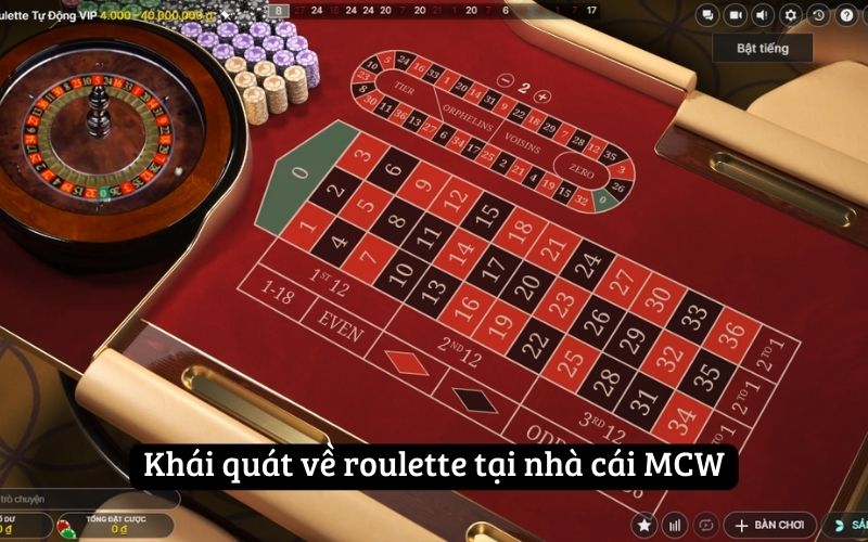 Roulette – Trò Chơi May Rủi Đỉnh Cao Tại MCW