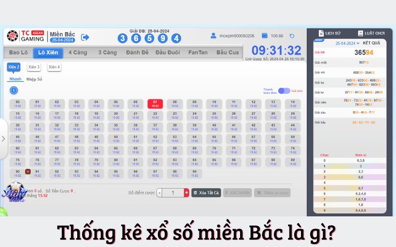 Thống Kê Xổ Số Miền Bắc – Phân Tích Kết Quả Gần Đây Tại MCW