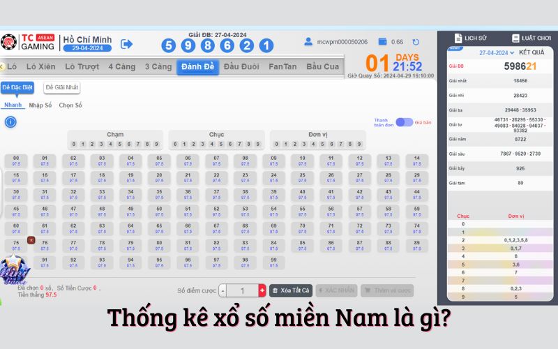 Thống Kê Xổ Số Miền Nam Tại Nhà Cái MCW